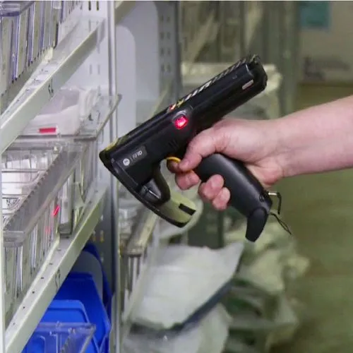 Inventory Management